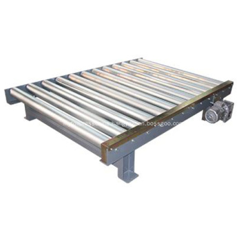 Roller Conveyor Pallet Handling System